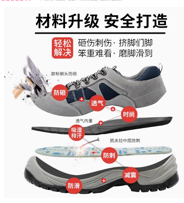 如何判断劳保鞋的质量是否达标？